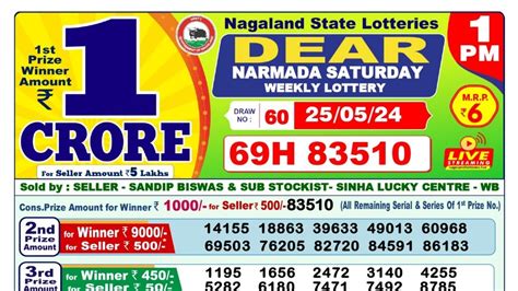 25 Tarik Lottery Result Dear 1PM 25/05/24 .